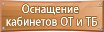 обложки удостоверений по охране труда