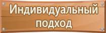 аптечка первой помощи при отравлении дезинфицирующими средствами