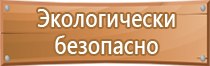 журнал инструктажа по мерам пожарной безопасности