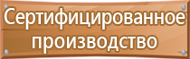 журнал мероприятий по пожарной безопасности