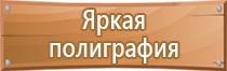 журнал регистрации внепланового инструктажа по охране труда