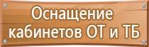 журнал вводного инструктажа по пожарной безопасности 2022