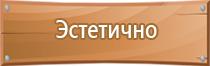 аптечка первой медицинской помощи 169н приказ