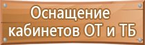 удостоверение о прохождении охраны труда