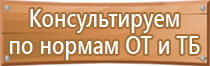 журнал охрана труда и социальное страхование