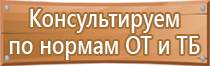 журнал инструкция охрана работник труд учет