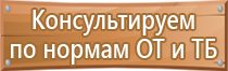 инструктаж по пожарной безопасности периодичность проведения журнал