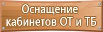 профессиональная аптечка первой помощи